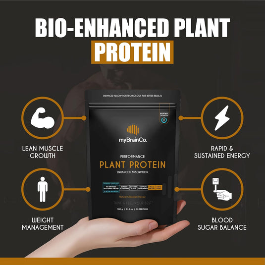 myBrainCo. - Plant Protein
