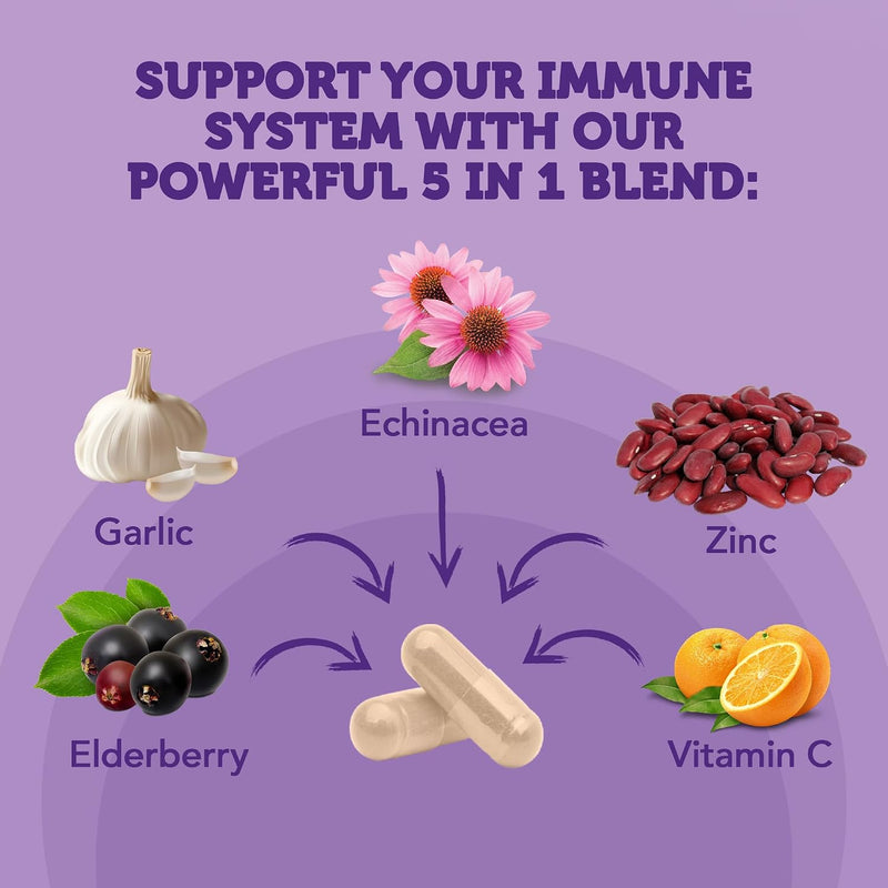 Load image into Gallery viewer, Vitamin Bounty - Elderberry Immune Support - Vitamins &amp; Supplements
