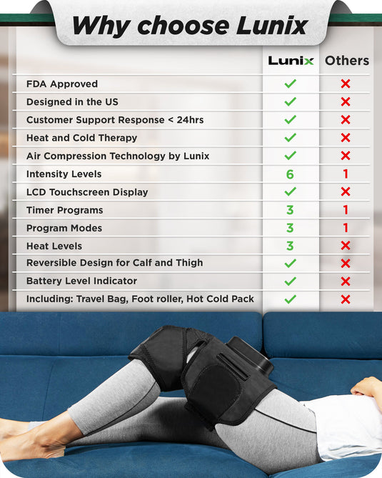 Lunix - LX4 KNEE COMPRESSION MASSAGER BLACK