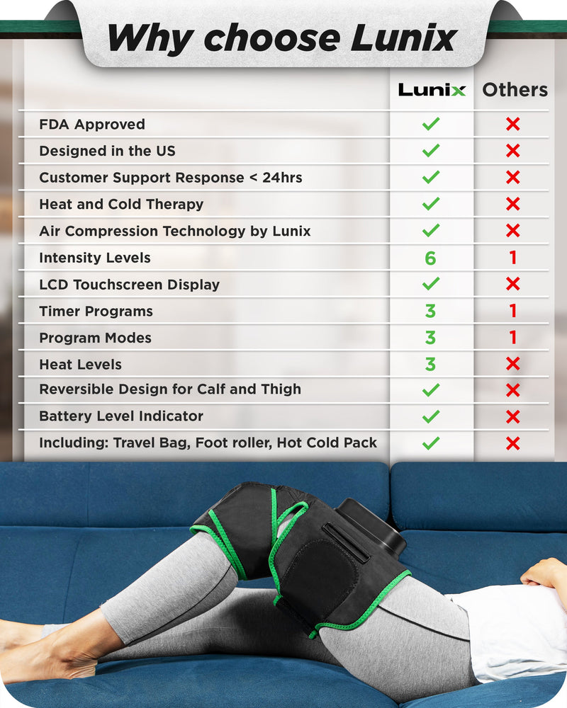 Load image into Gallery viewer, Lunix - LX4 KNEE COMPRESSION MASSAGER GREEN
