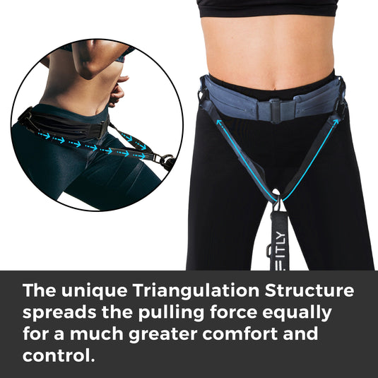 FITLY - Running Belt + Dog Leash - Canicross System