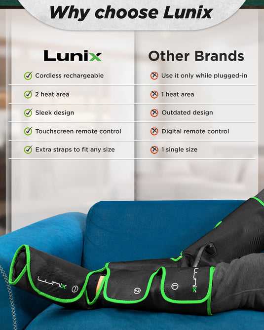 Lunix - LX1 FOOT AND CALF COMPRESSION MASSAGER GREEN