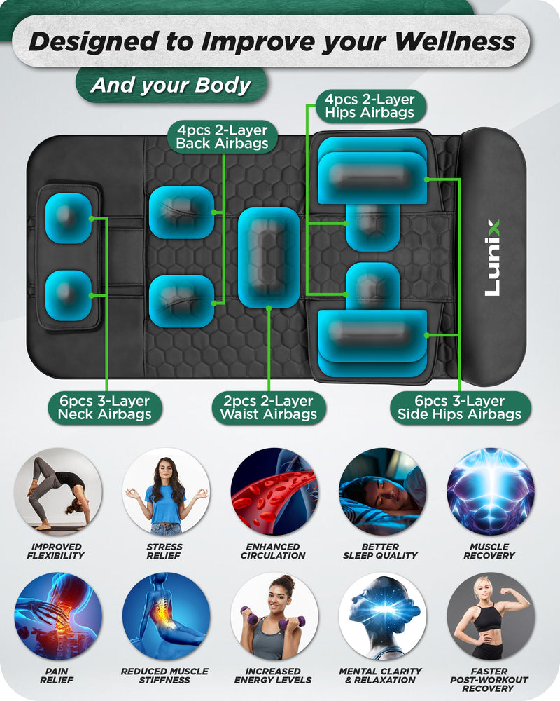 Load image into Gallery viewer, Lunix - LX27 Stretching Mat Massager
