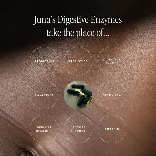 Juna - Detox Digestive Enzymes - Vitamins & Supplements