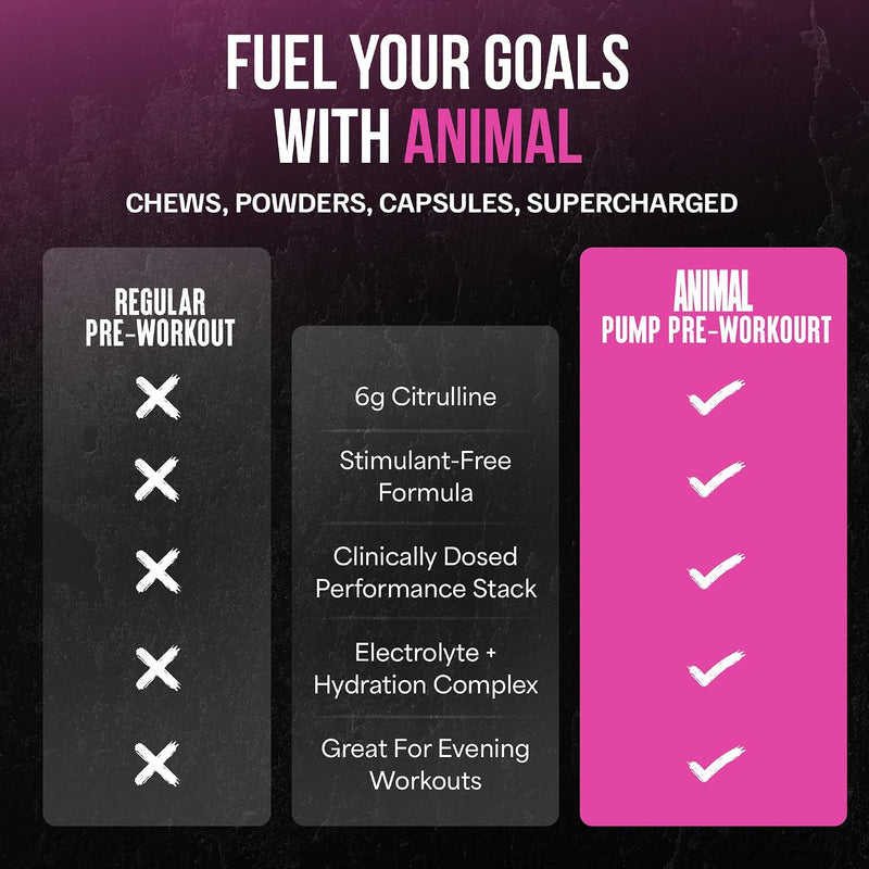 Load image into Gallery viewer, Animal Pump Non-Stim - Pre-Workout
