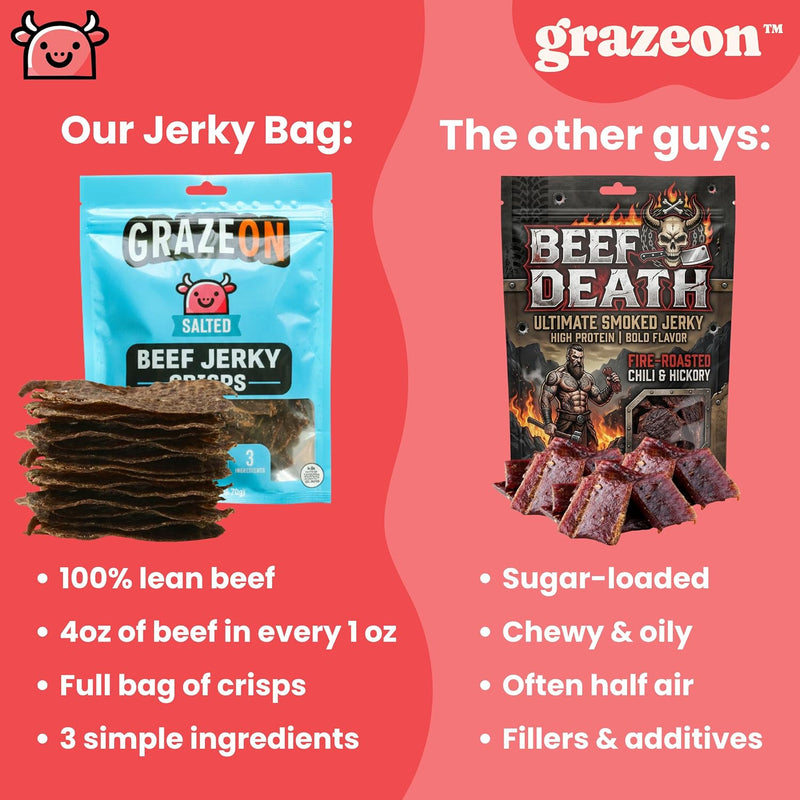 Load image into Gallery viewer, GrazeOn - Salt &amp; Pepper Beef Crisps (2 oz) - Protein Snack
