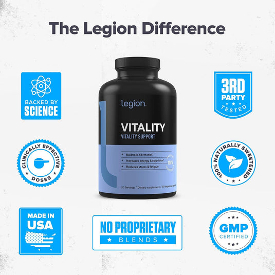Legion Athletics - Vitality - Wellness