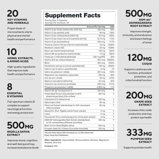 Legion Athletics - Triumph Multivitamin for Men