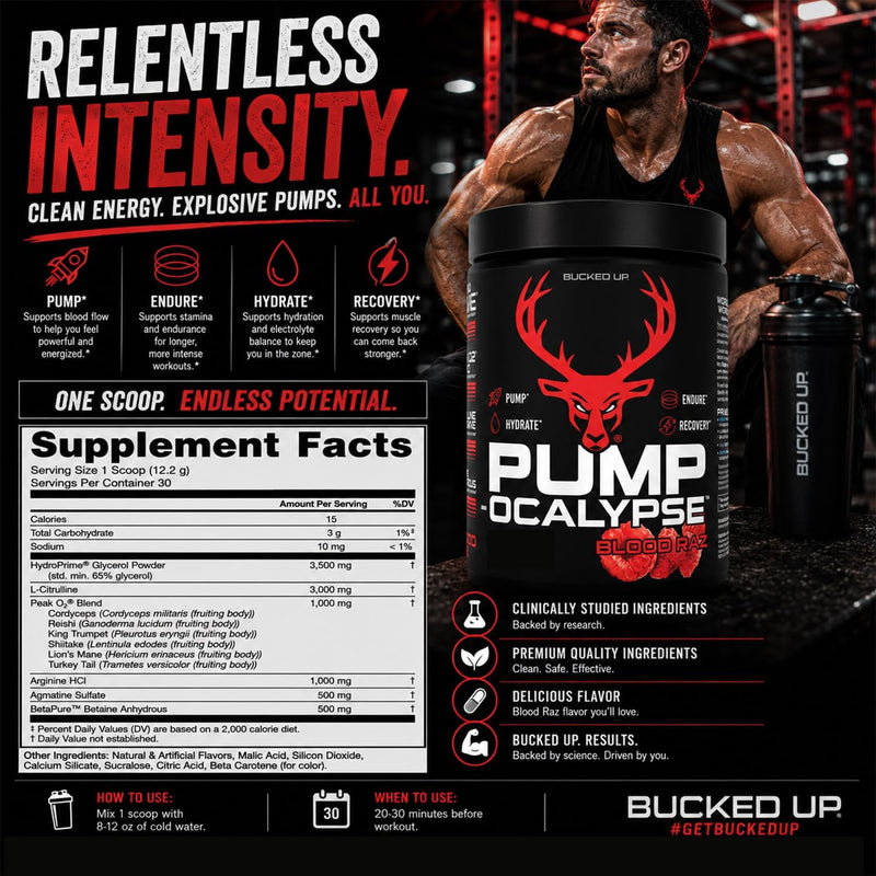 Load image into Gallery viewer, Bucked Up - PUMP-OCALYPSE - Pre-Workout
