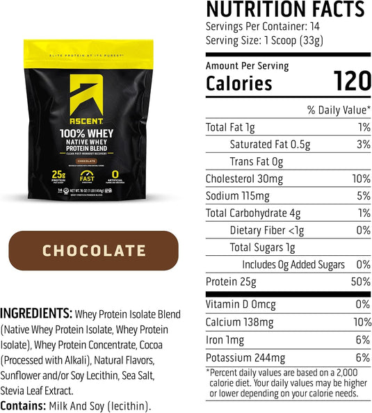 Ascent - 100% Whey Protein - Protein Supplements