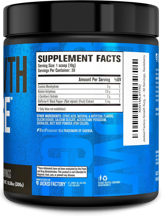 Growth Surge Post-Workout Muscle Builder