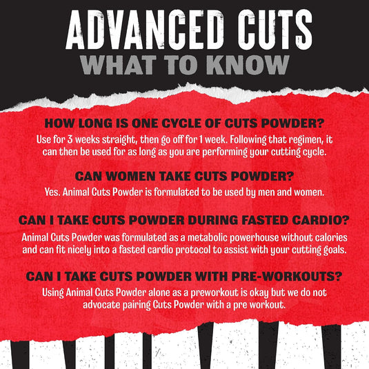Animal Cuts Powder