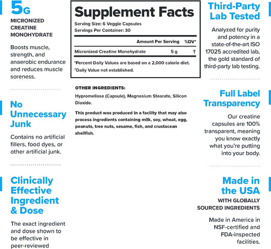 Legion Athletics - Micronized Creatine Monohydrate Capsules