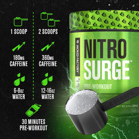 Jacked Factory - Nitrosurge Pre-Workout