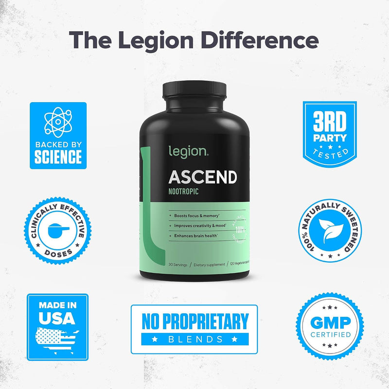 Load image into Gallery viewer, Legion Athletics - Ascend Nootropic
