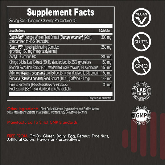 myBrainCo. - SHARP MIND™ - Vitamins & Supplements