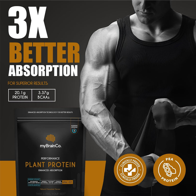 Load image into Gallery viewer, myBrainCo. - Plant Protein
