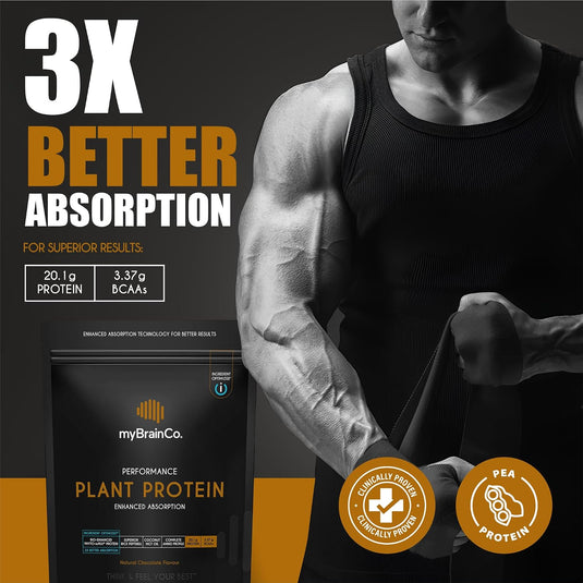 myBrainCo. - Plant Protein