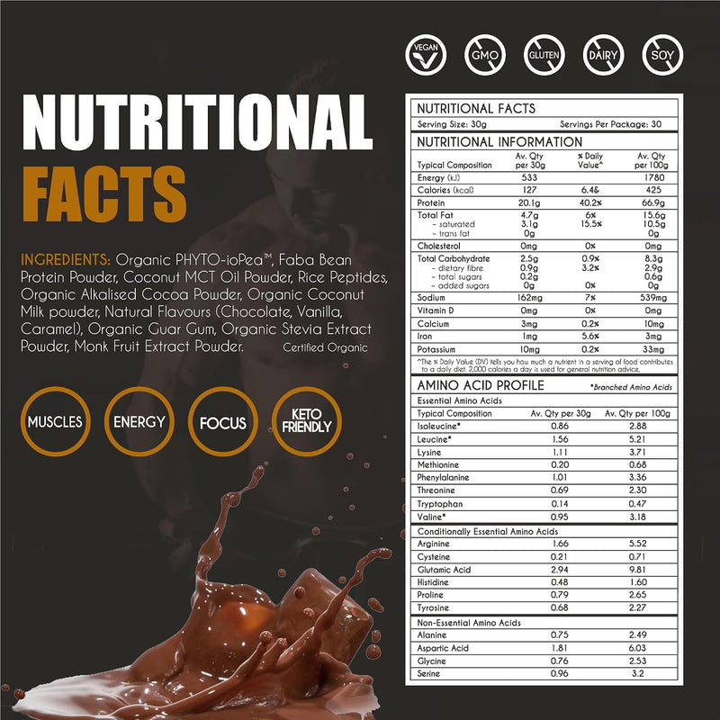 Load image into Gallery viewer, myBrainCo. - Plant Protein

