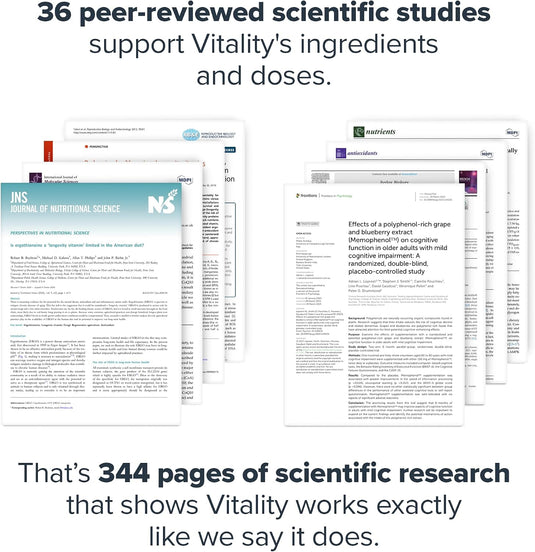 Legion Athletics - Vitality - Wellness