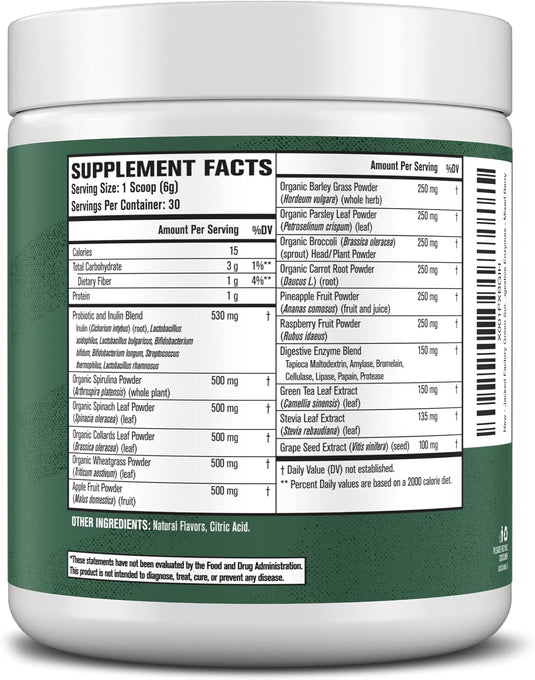 Jacked Factory - Green Surge - Greens