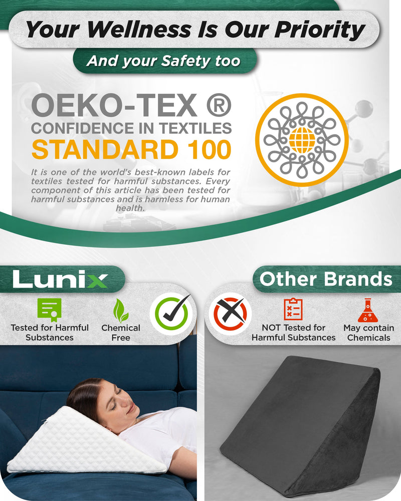 Load image into Gallery viewer, Lunix - LX14 1pc Wedge Knee Pillow
