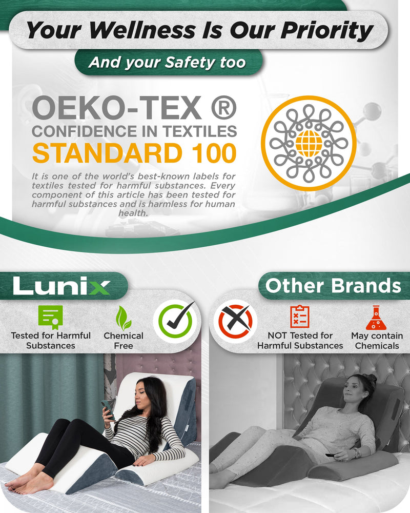 Load image into Gallery viewer, Lunix - LX5 4pcs Orthopedic Bed Wedge Pillow System, with Hot Cold Pack Navy
