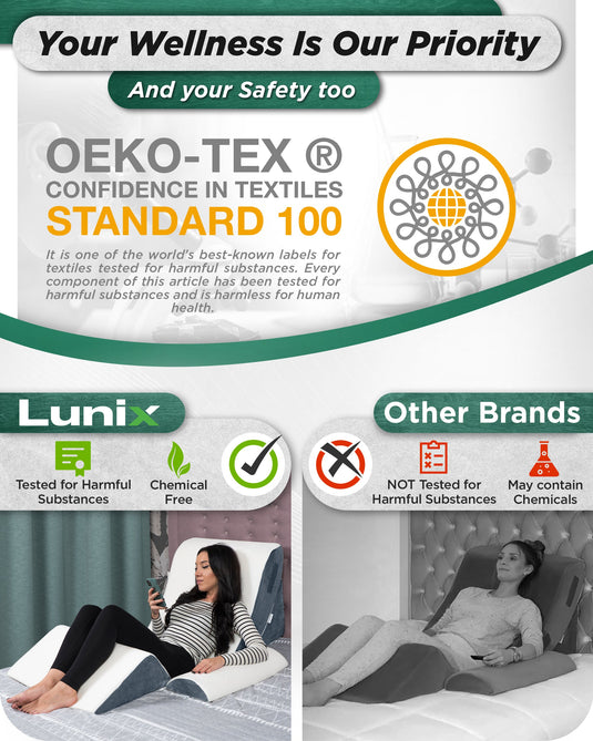 Lunix - LX5 4pcs Orthopedic Bed Wedge Pillow System, with Hot Cold Pack Navy