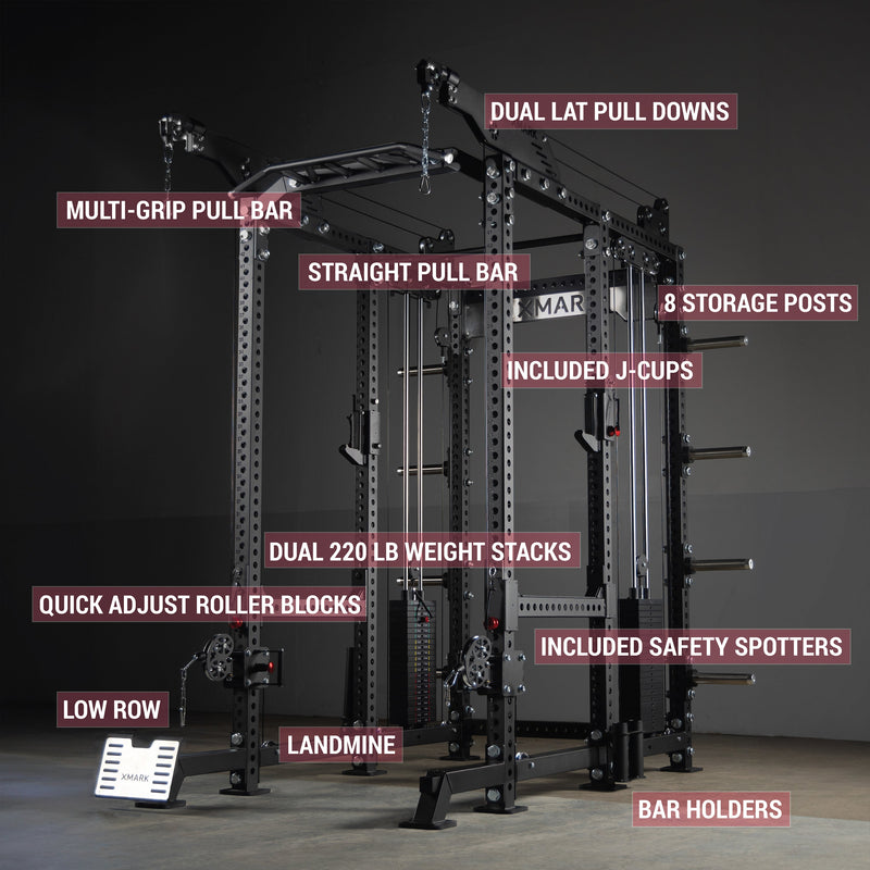 Load image into Gallery viewer, XMARK - Commercial Power Rack Cable Machine, 440 lbs Total Stack Weight
