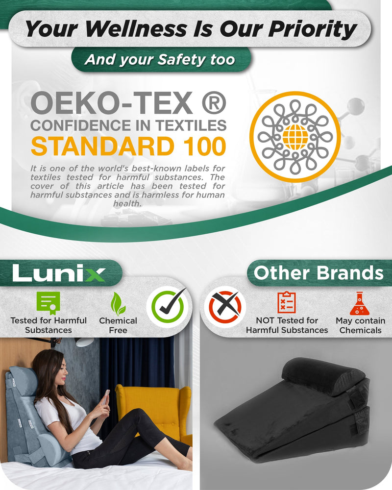 Load image into Gallery viewer, Lunix - LX8 2-LAYER ORTHOPEDIC WEDGE PILLOW SET, WITH HOT COLD PACK GRAY
