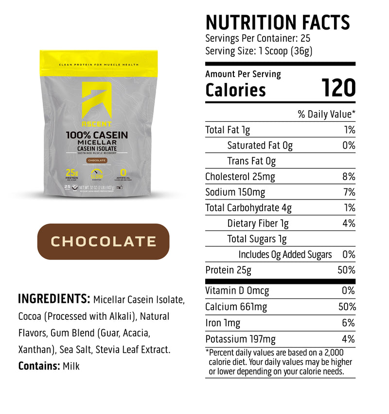 Load image into Gallery viewer, Ascent Micellar Casein - Chocolate nutrition facts panel
