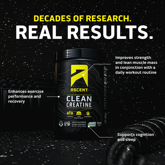 Ascent Clean Creatine - decades of research, real results