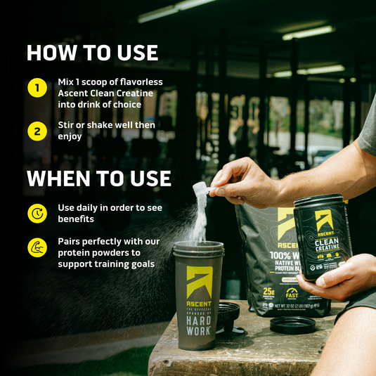 Ascent Clean Creatine - how to use