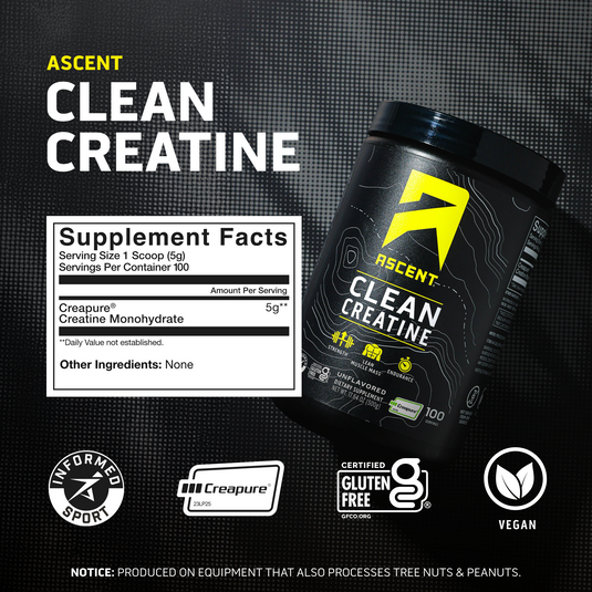 Ascent Clean Creatine supplement facts - 100% Creapure creatine monohydrate