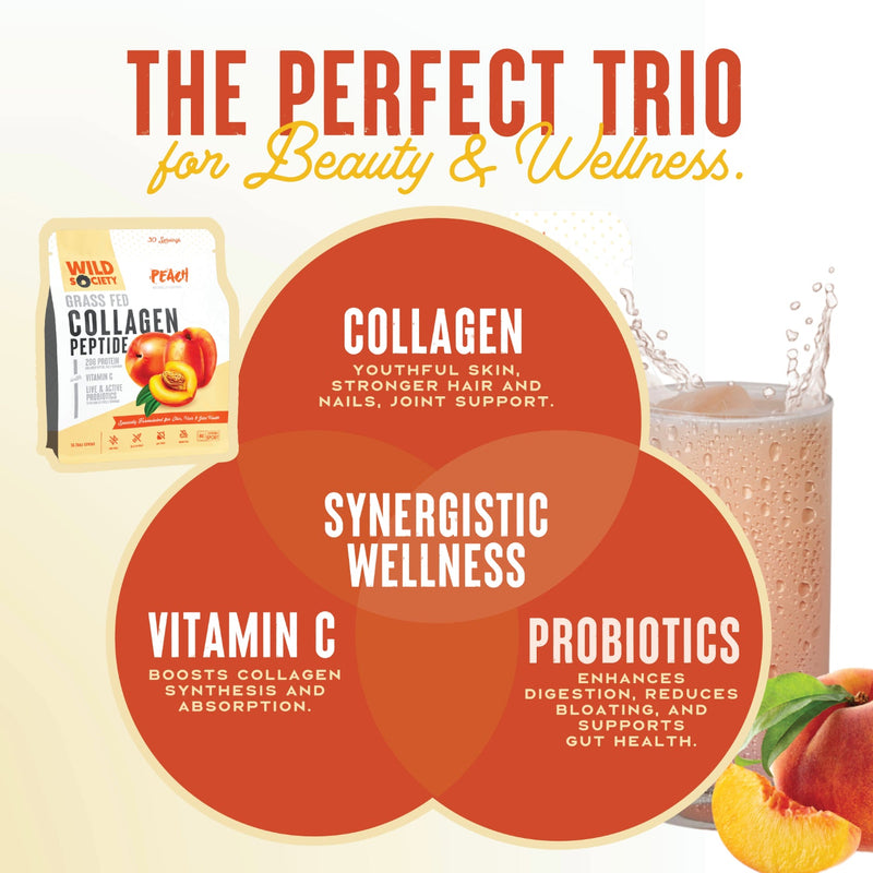 Load image into Gallery viewer, Wild Society Nutrition - Grass Fed Collagen Peptide
