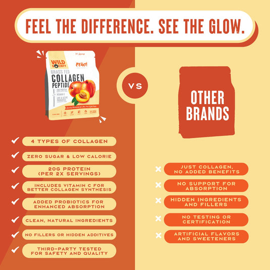 Wild Society Nutrition - Grass Fed Collagen Peptide