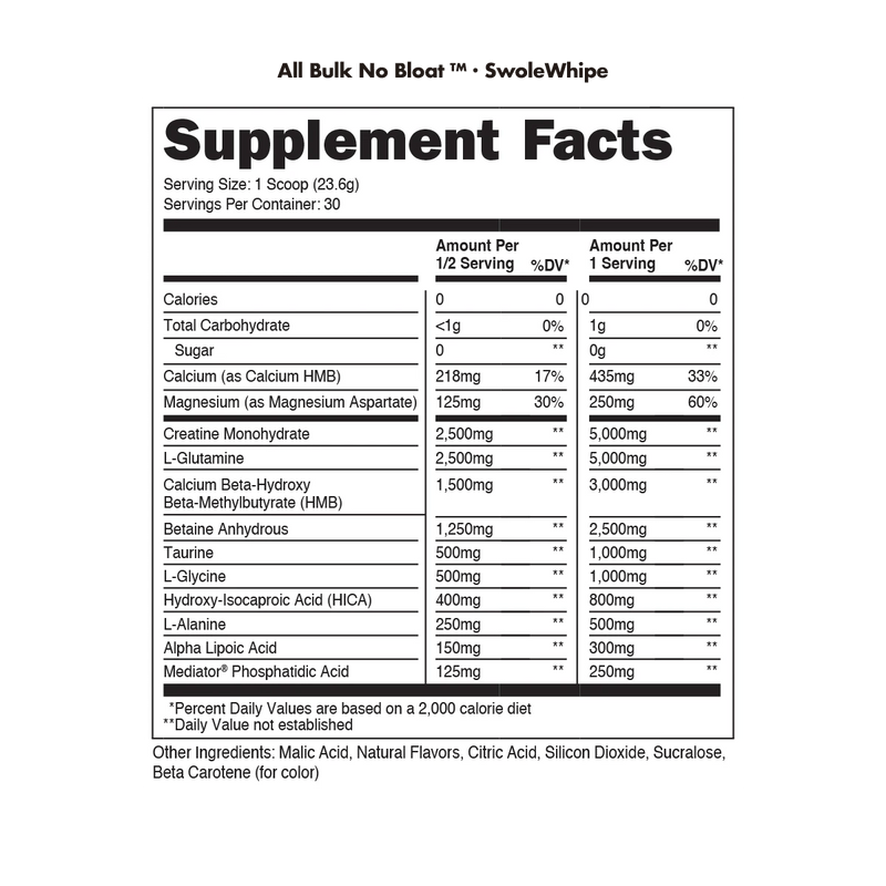 Load image into Gallery viewer, All Bulk No Bloat supplement facts
