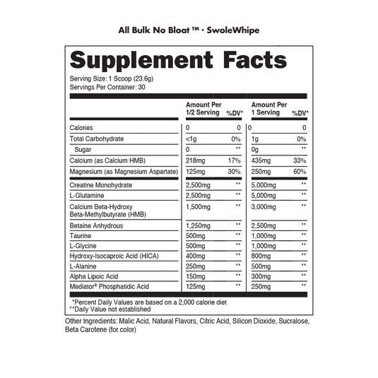 All Bulk No Bloat supplement facts