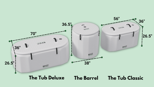 RevX Wellness - RevX Inflatable Barrel with Inflatable Steps