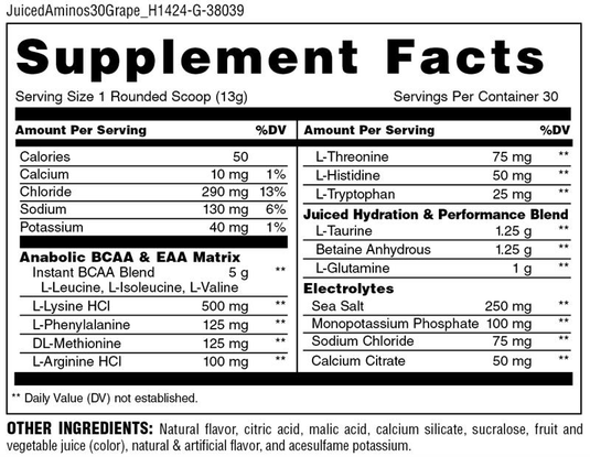 Animal-Pak-Juiced-Amino