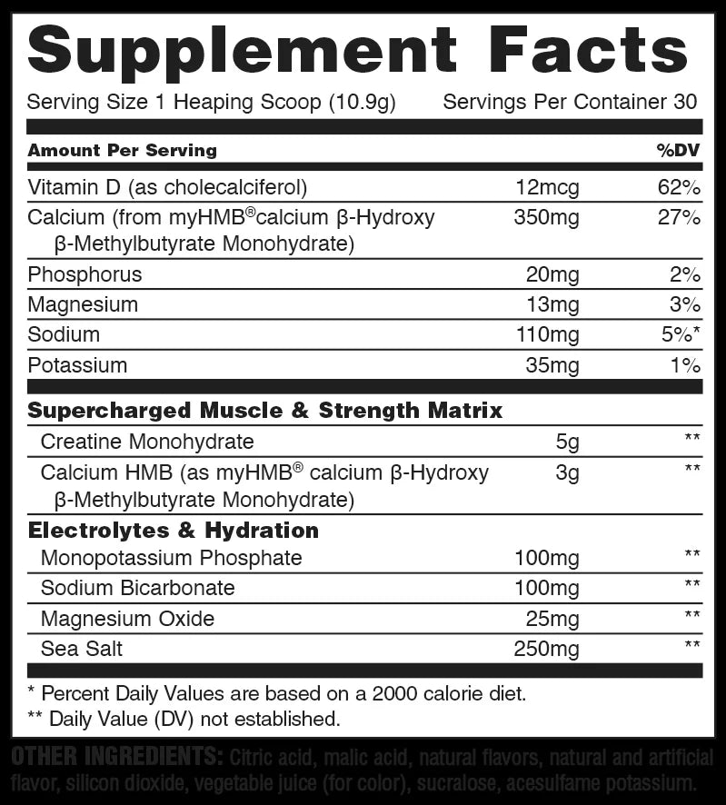 Animal Creatine HMB+ nutrition facts label