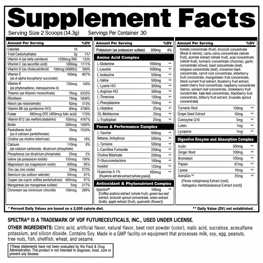 Animal Pak® Powder nutrition facts label