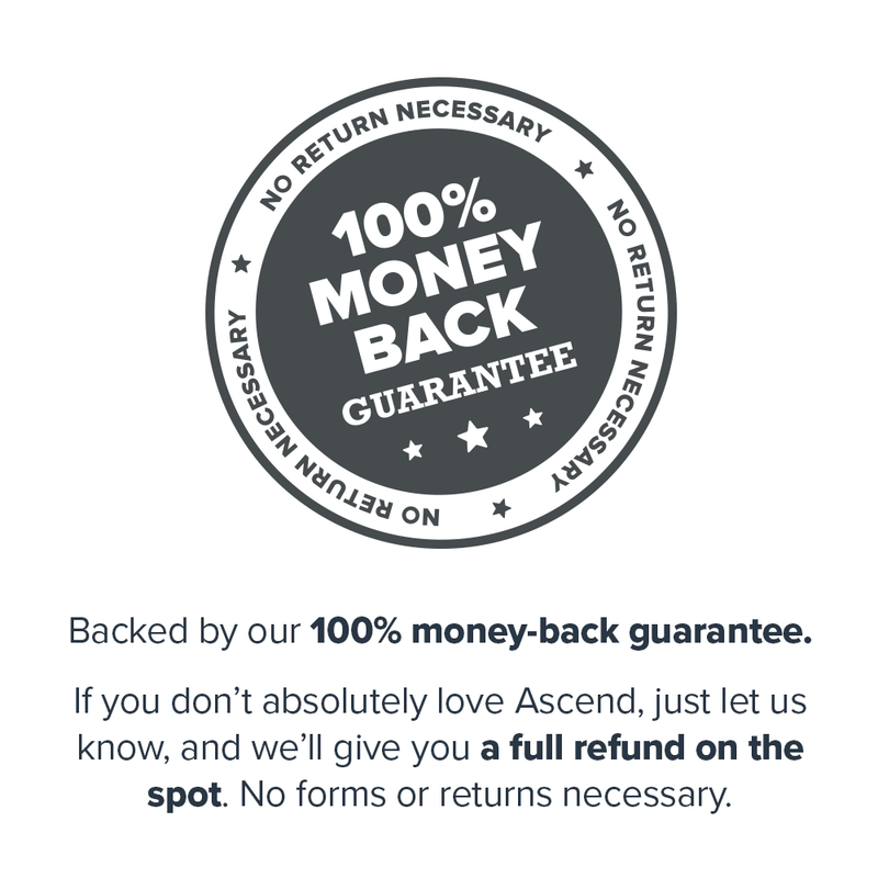 Load image into Gallery viewer, Legion Ascend money-back guarantee
