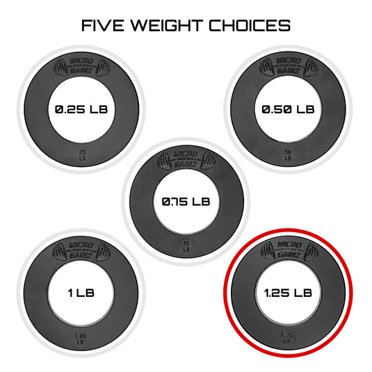 Micro Club Weight 1.25lb Olympic Fractional Weight Plates Pair | Micro Gainz – Living.Fit