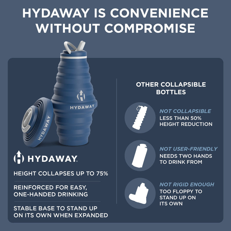 Load image into Gallery viewer, Hydaway - Collapsible Water Bottle | 25oz
