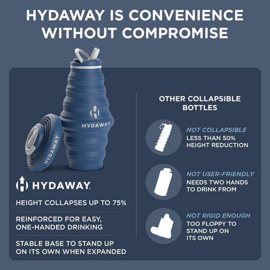 Hydaway - Collapsible Water Bottle | 25oz
