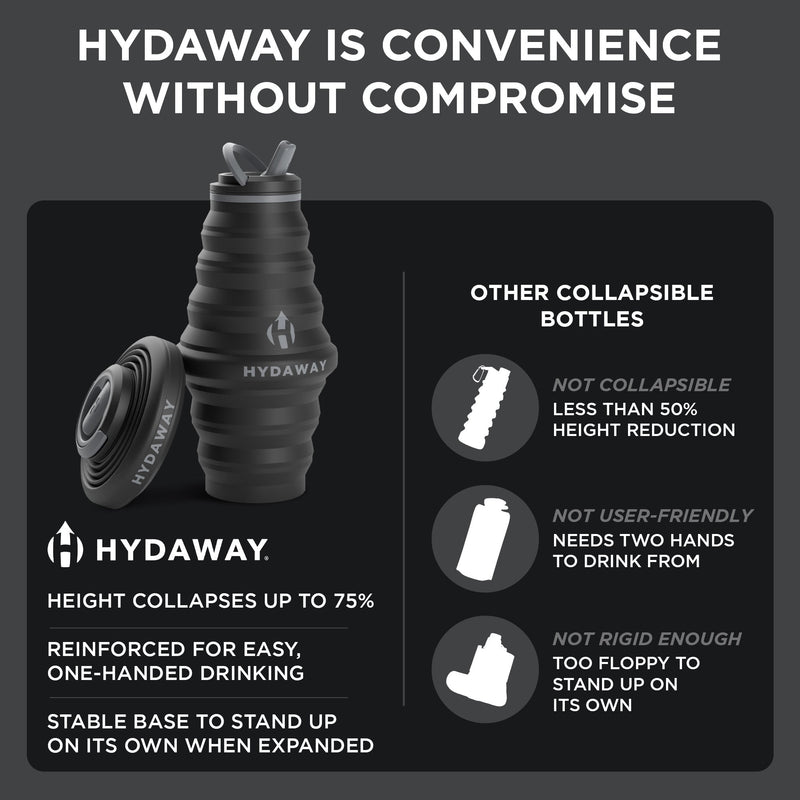 Load image into Gallery viewer, Hydaway - Collapsible Water Bottle | 25oz
