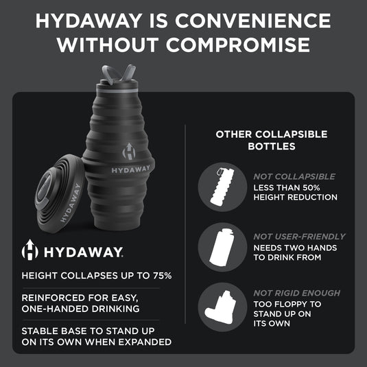 Hydaway - Collapsible Water Bottle | 25oz