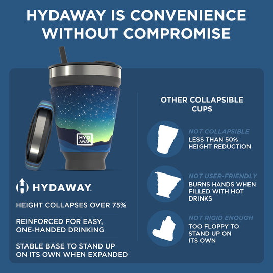 Hydaway - Collapsible Insulated Drink Tumbler