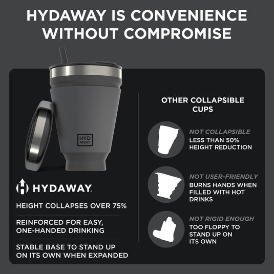 Hydaway - Collapsible Insulated Drink Tumbler